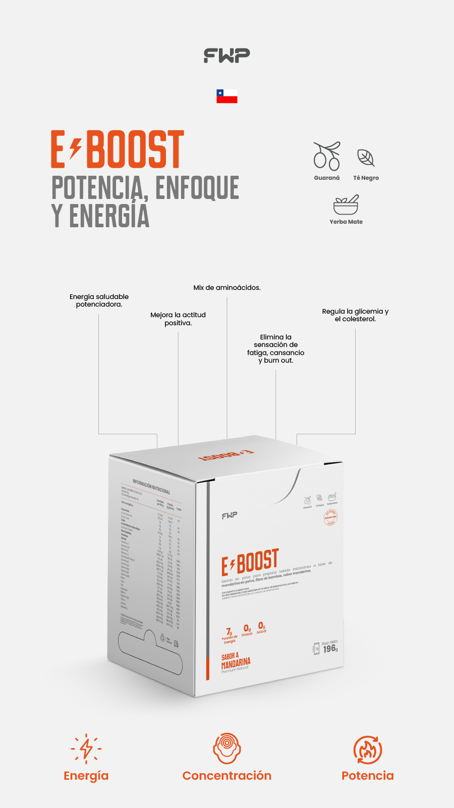 Ficha de E-BOOST: energía, concentración y potencia